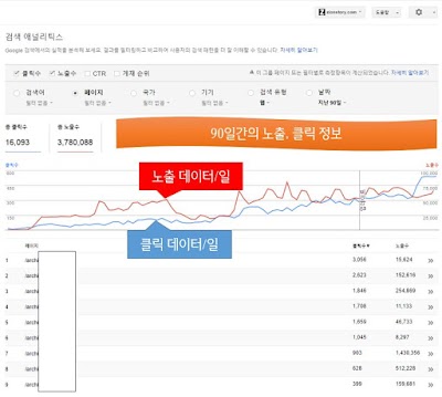 blog data imp click 002.JPG