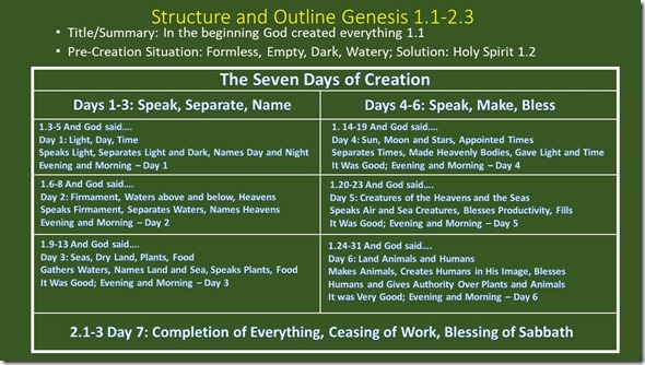 Structure and Outline Genesis 1