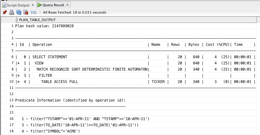 fullsizeoutput_fef.jpeg Explain plan for PARTITION BY and ORDER BY predicates