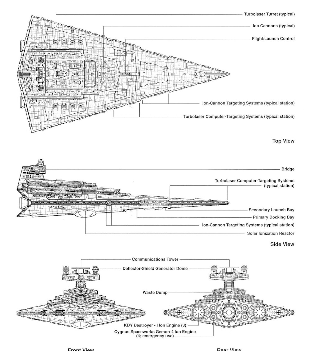 파일:external/vignette4.wikia.nocookie.net/Imperial_Star_Destroyer_schematics.jpg