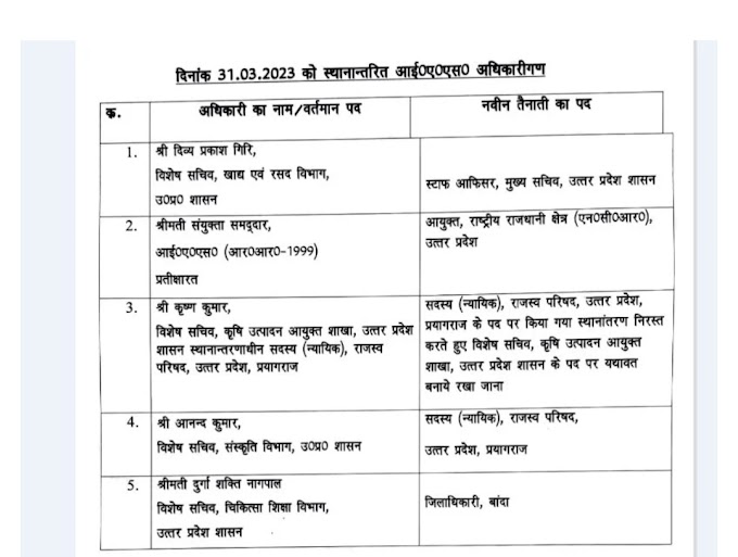 UP IAS/PCS Transfer: 05 आईएएस और 13 आईपीएस अधिकारियों के हुए तबादले