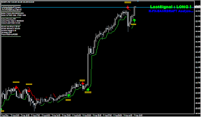 2011-08-04_1915 EUR/JPY M15 特典インジケーター付 K-S添付
