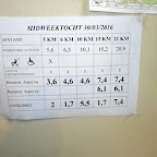 Zingem 30-03-'16 Zingem 30-03-'16