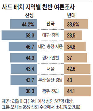 파일:external/image.chosun.com/2016071500292_0.jpg