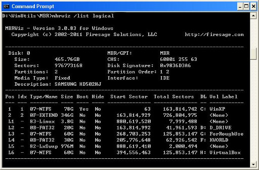 Definition of my MBR as reported by MBRWizard