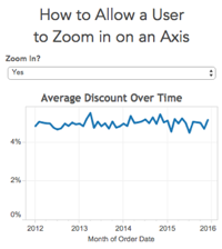 Tableau Zoom Pie Chart