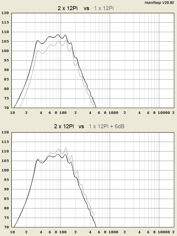 1Pi_vs_2Pi_04.jpg