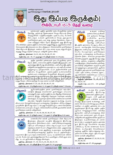 Mangayar Malar Rasi Palan