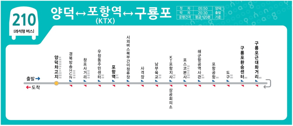 파일:external/bis.ipohang.org/210.jpg