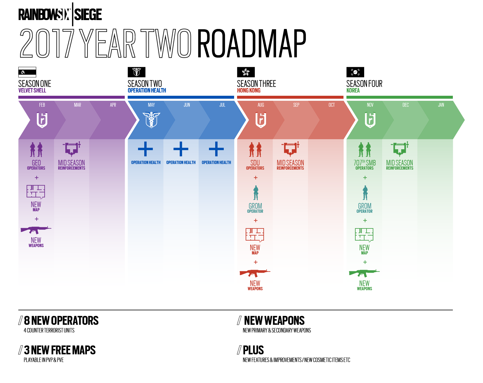 파일:external/cdn2-www.playstationlifestyle.net/rainbow-six-siege-year-two-roadmap-may-2017.png