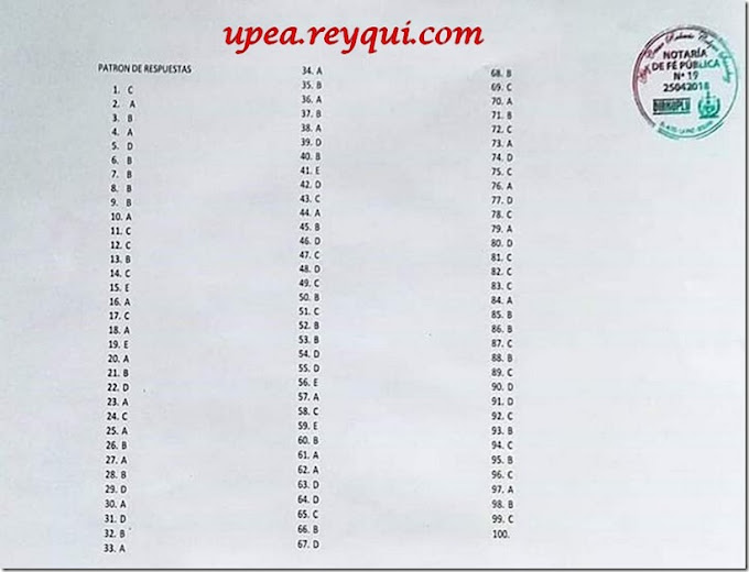 Medicina UPEA 2019: Patrón de respuestas de la prueba de Suficiencia Académica