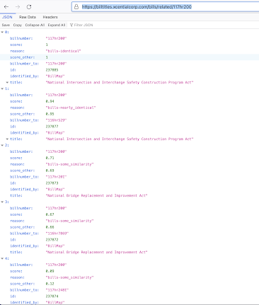 Sample API response, bills similar to H.R. 200 (117th)