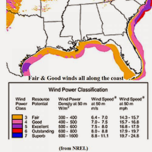 Wplant Big Easy Thinks Ocean Wind