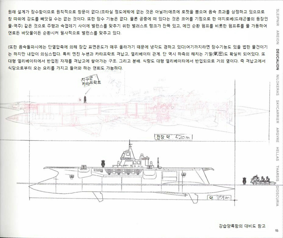 파일:듀칼리온 설정화4.jpg