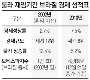 파일:attachment/a0100584_4d1c9d37e1cb5.jpg