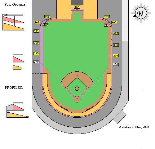 파일:external/www.andrewclem.com/PoloGrounds_trunc.gif