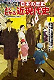 角川まんが学習シリーズ 日本の歴史 別巻 よくわかる近現代史1 大正から激動の昭和へ