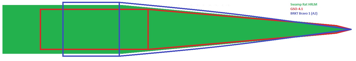 GSO-4.1%2520Comparison%2520001.JPG