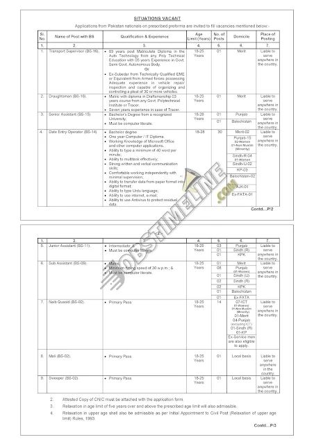 Election Commission of Pakistan (ECP) Jobs 2021-latest