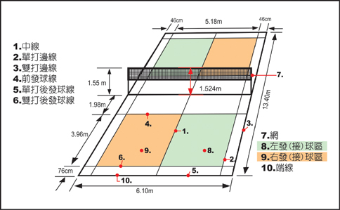 php1f5N4h#s-484,299