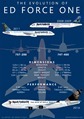 edforceone_infographic