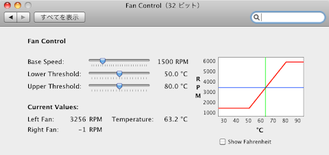 Fan Control ファンが回りだした