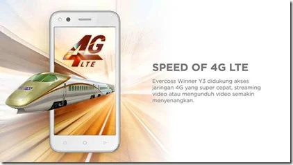 Harga Spesifikasi Evercoss Winner Y3 B75A