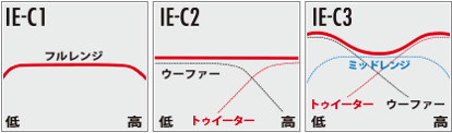 graph.gif Graph