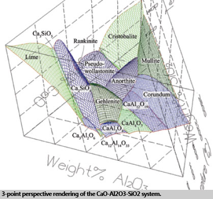 파일:external/www.mse.gatech.edu/3-D02-2.jpg