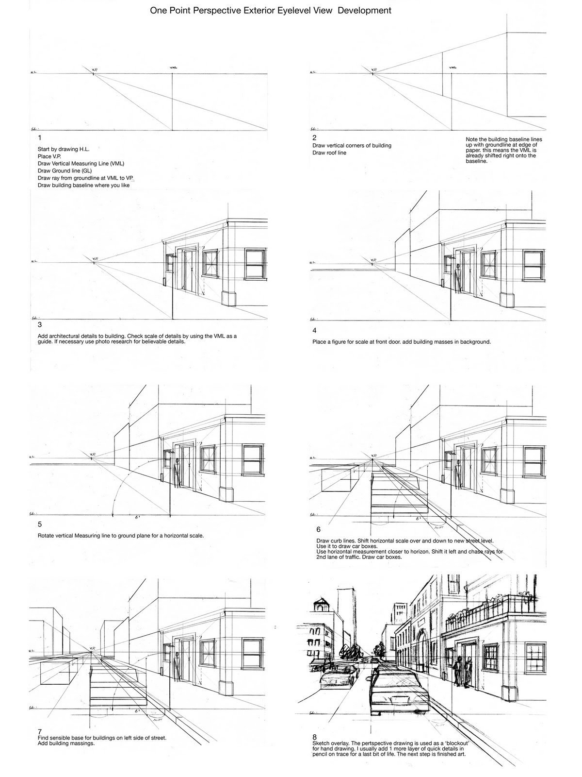 Jon Messer's Perspective Class: One Point Progression