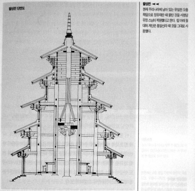 파일:attachment/BJtemple03.jpg