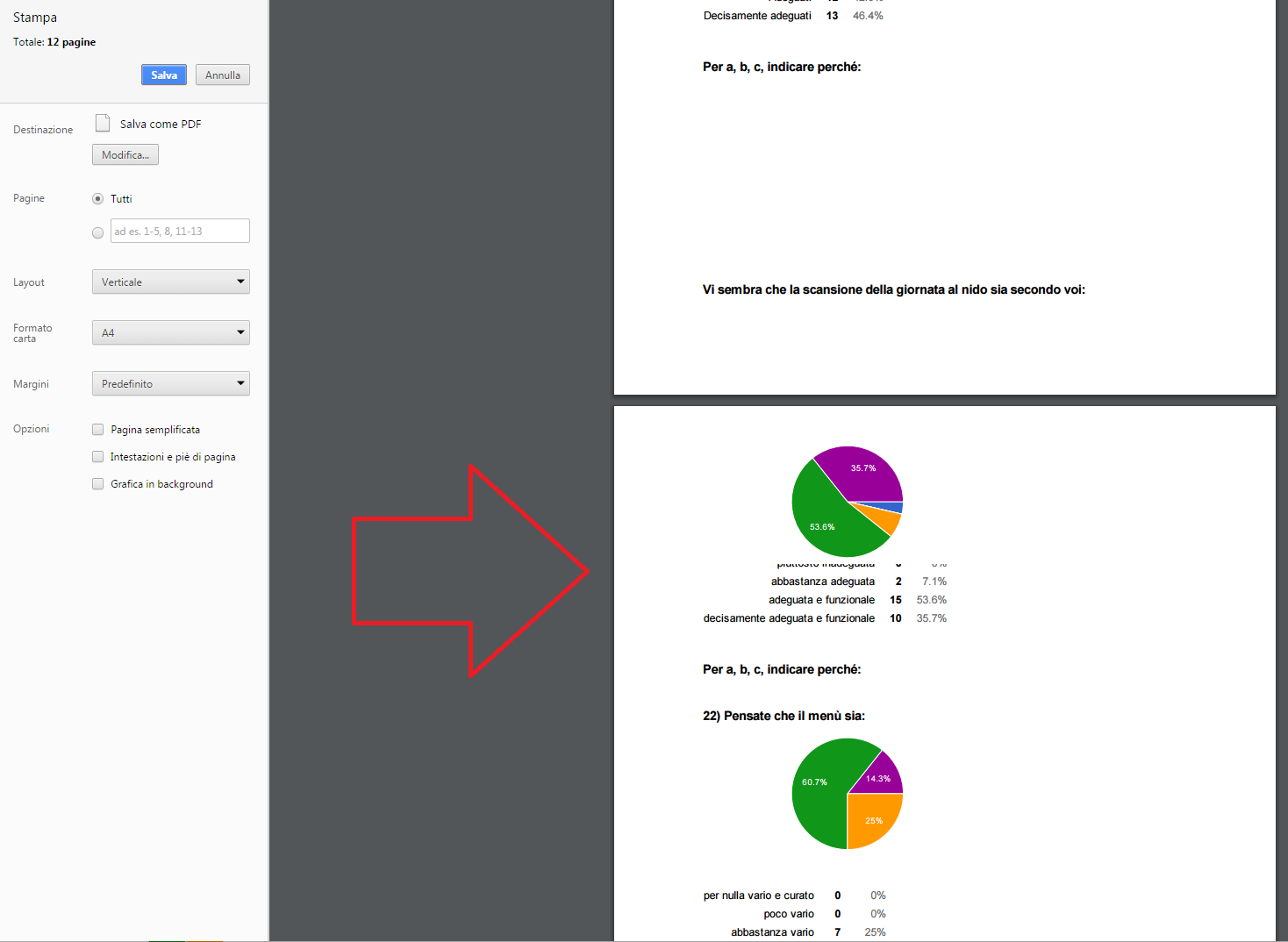 Google Forms Pie Chart