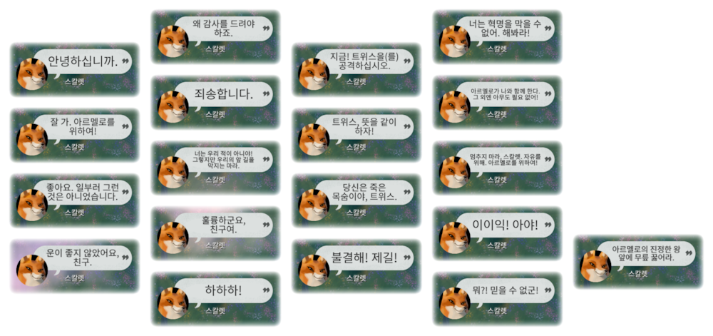 파일:Scarlet Dialog.png