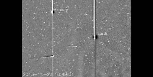 Comet Ison Vs The Solar Storm