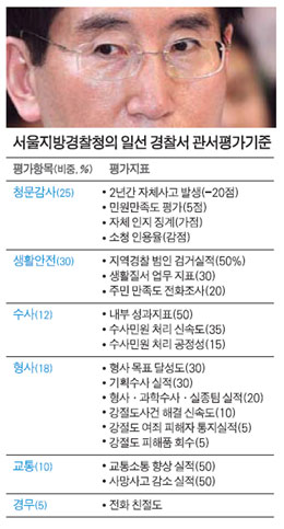 파일:/news/201007/01/hankooki/20100701023905529.jpg