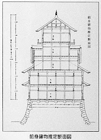 彦根城：前身建物推定断面図