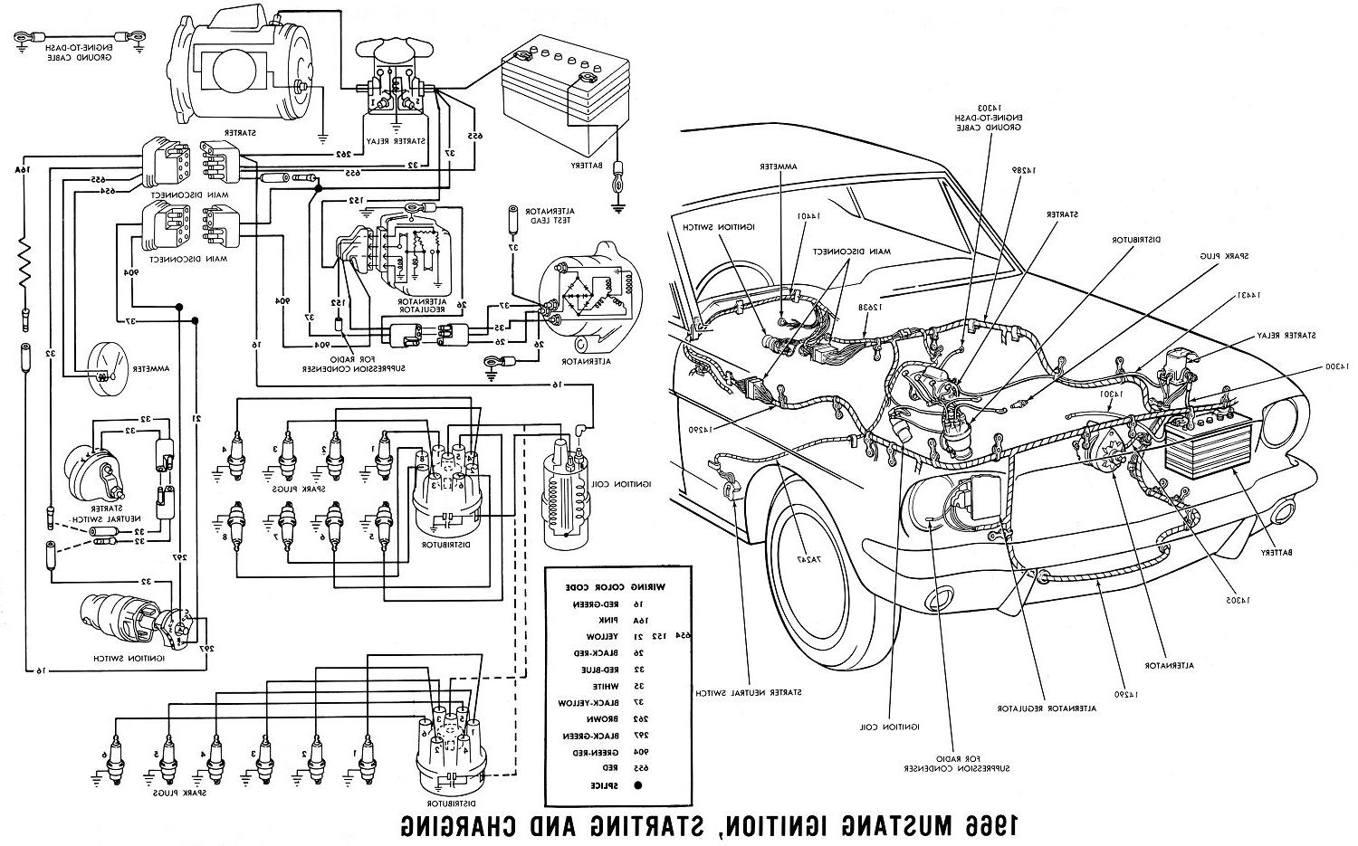 1966 Mustang Ignition Diagram