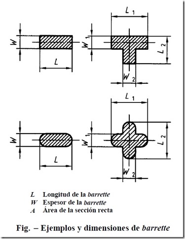 Ingeniería civil: Barrettes inyectadas (shaft-grouted barrettes)