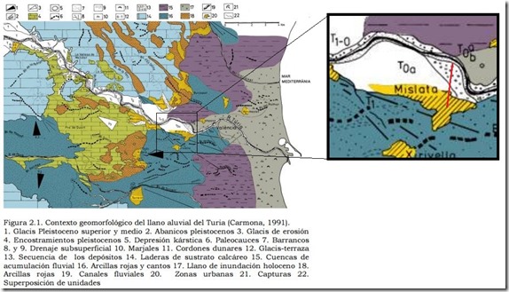 Geomorfológico