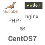 CentOS6_platform