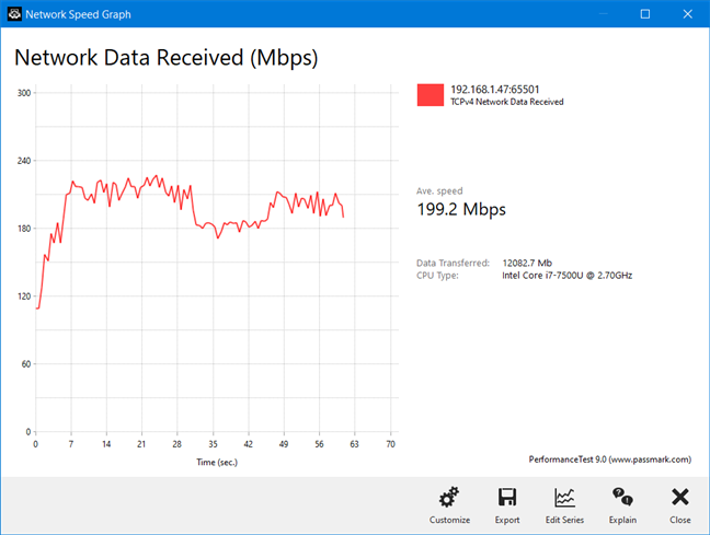 NETGEAR Nighthawk AX4 - draadloze overdracht op de 5 GHz-band