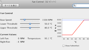 Fan Control ファンが回っていない