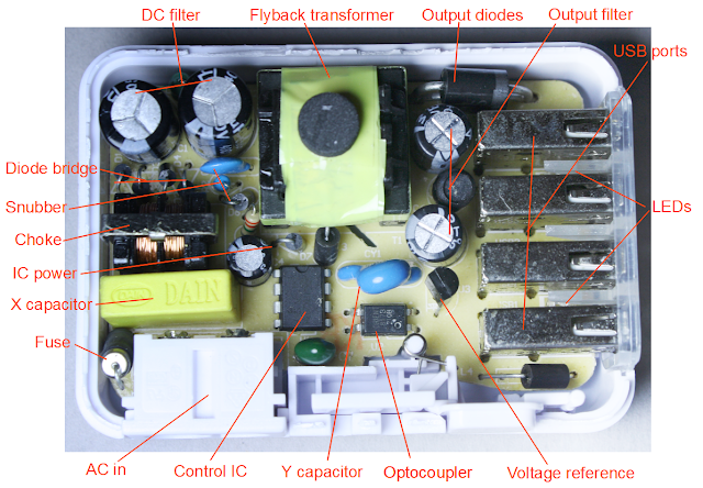 The circuit inside the KMS charger is a straightforward  flyback switching power supply. This photo shows the key components.