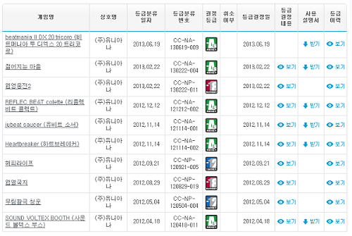 파일:attachment/tricoro0619.png