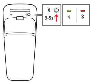 Bluetooth, verbinding maken, Windows 10