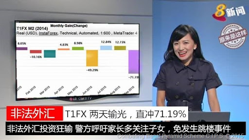 【T1FX 就快输到穿洞】