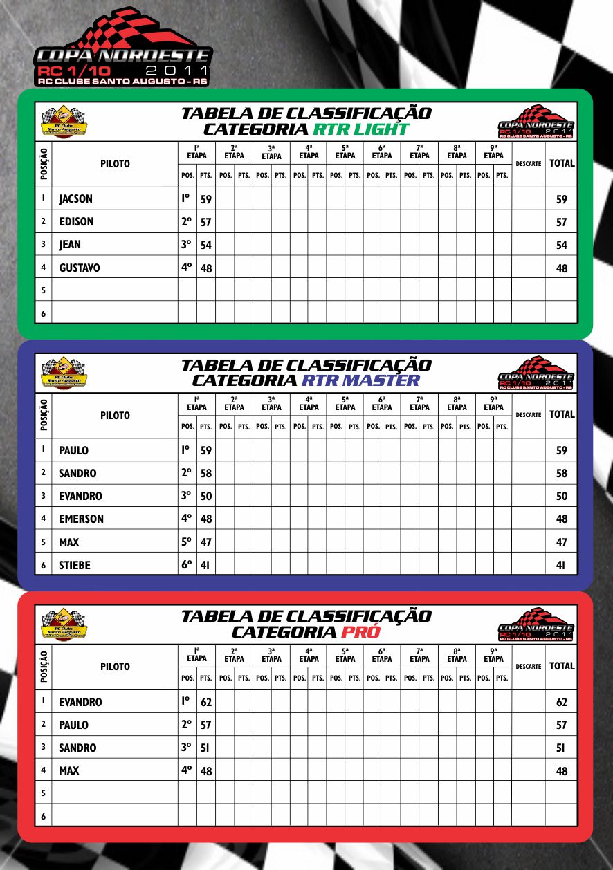 aplicativos para apostar na copa