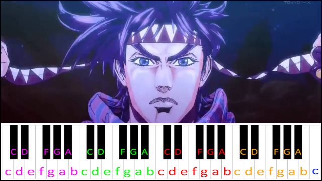 Jojo's Bizarre Adventure Opening 9 Sheet music for Flute (Solo)