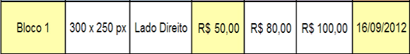 Bloco 1, disponível - CONTRATE AGORA