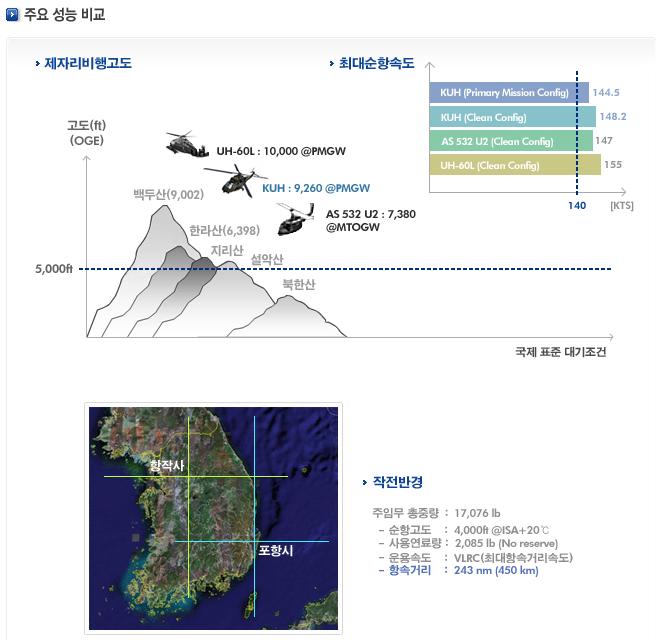 파일:external/img.bemil.chosun.com/20100126114626.jpg